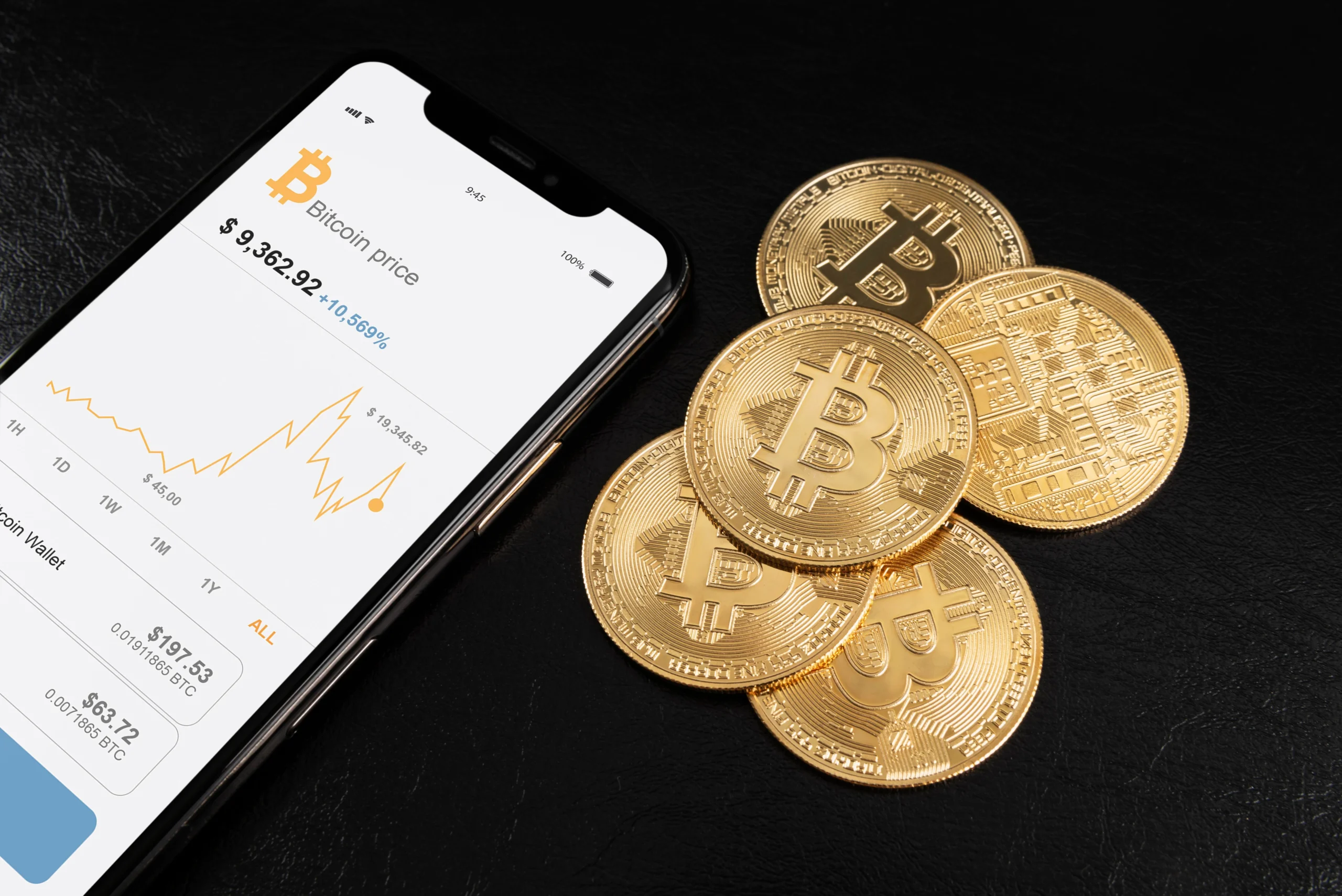 crypto30x.com news